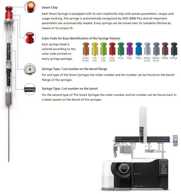 Products | Analytical Consumables & Spare Parts Singapore